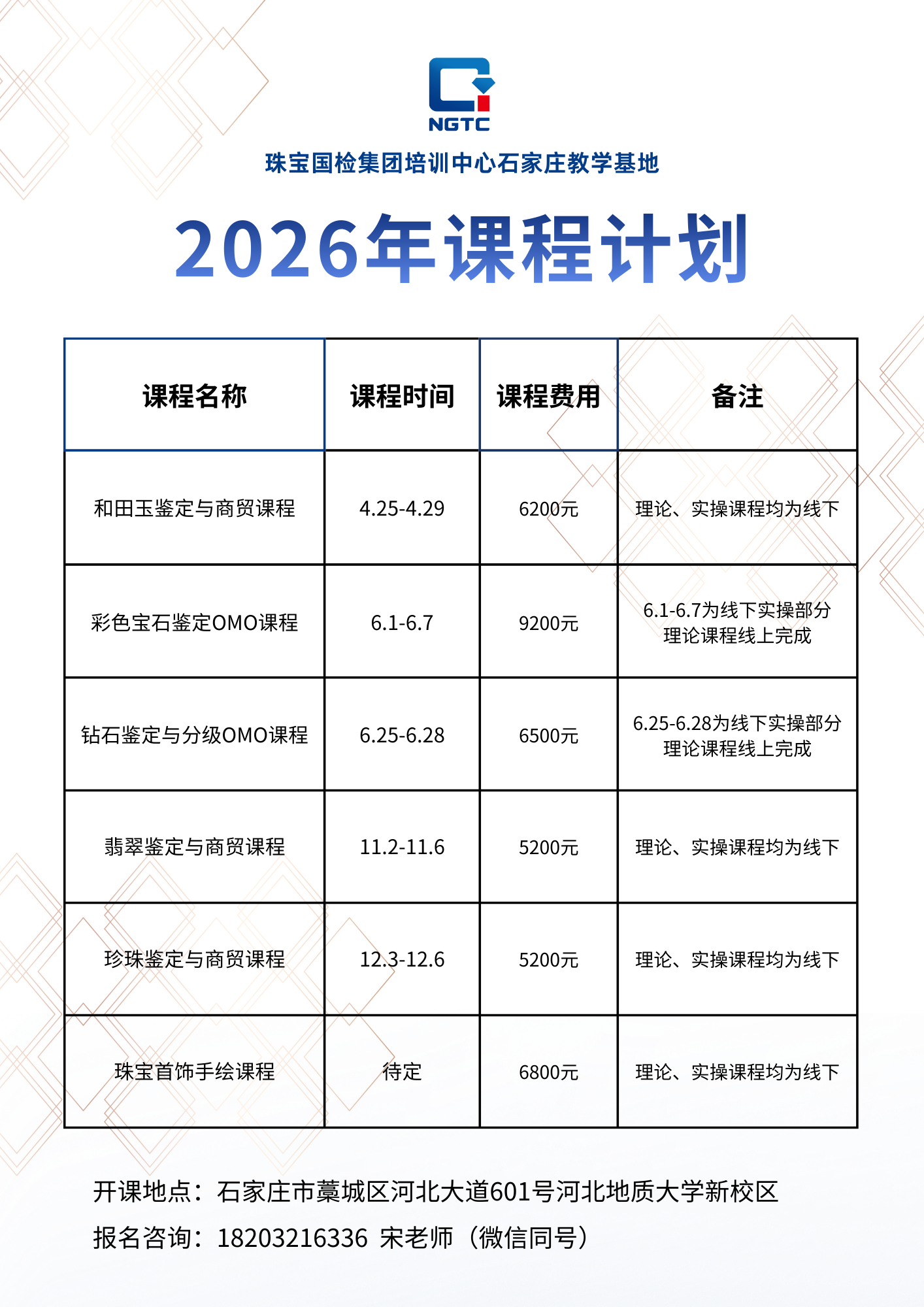 2026年NGTC系列课程开课计划